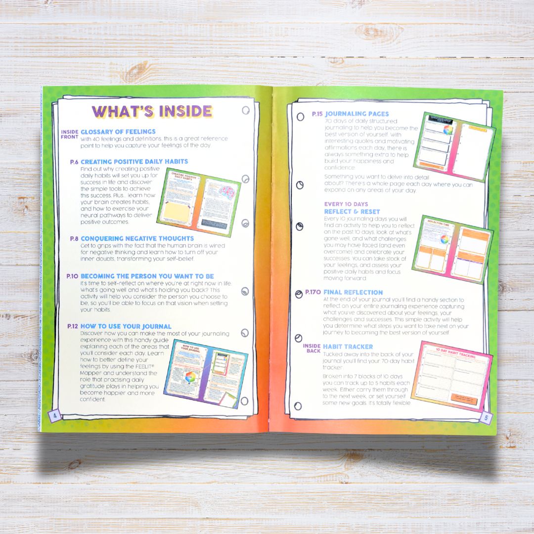 Happy Confident Me Teen Journal