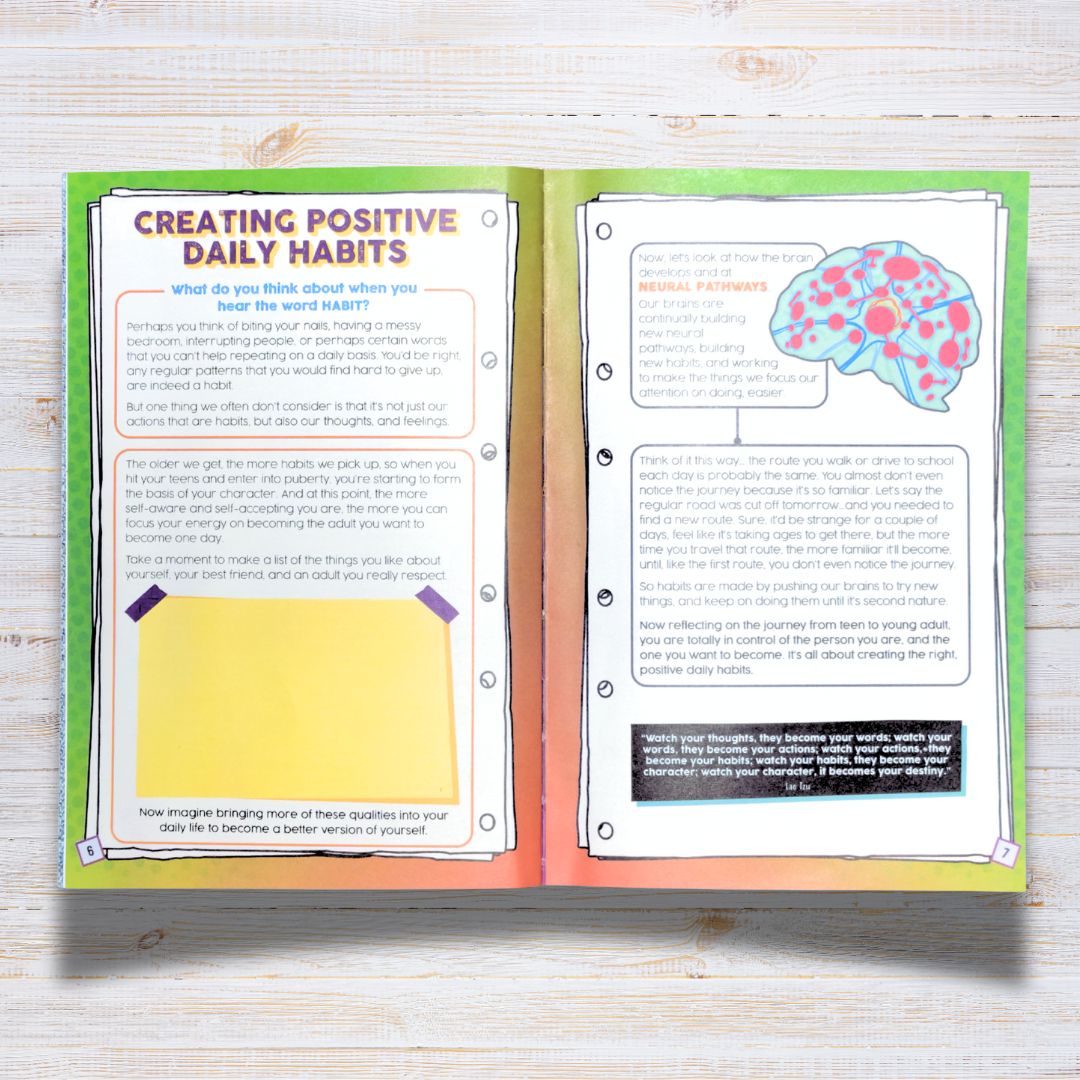 Happy Confident Me Teen Journal