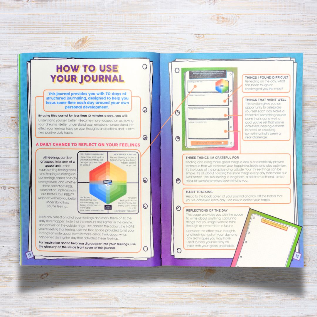 Happy Confident Me Teen Journal